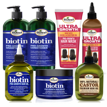 Load image into Gallery viewer, Cosmetic Solutions Biotin Ultra Growth Beauty Bomb for Hair Growth 7-Piece Set
