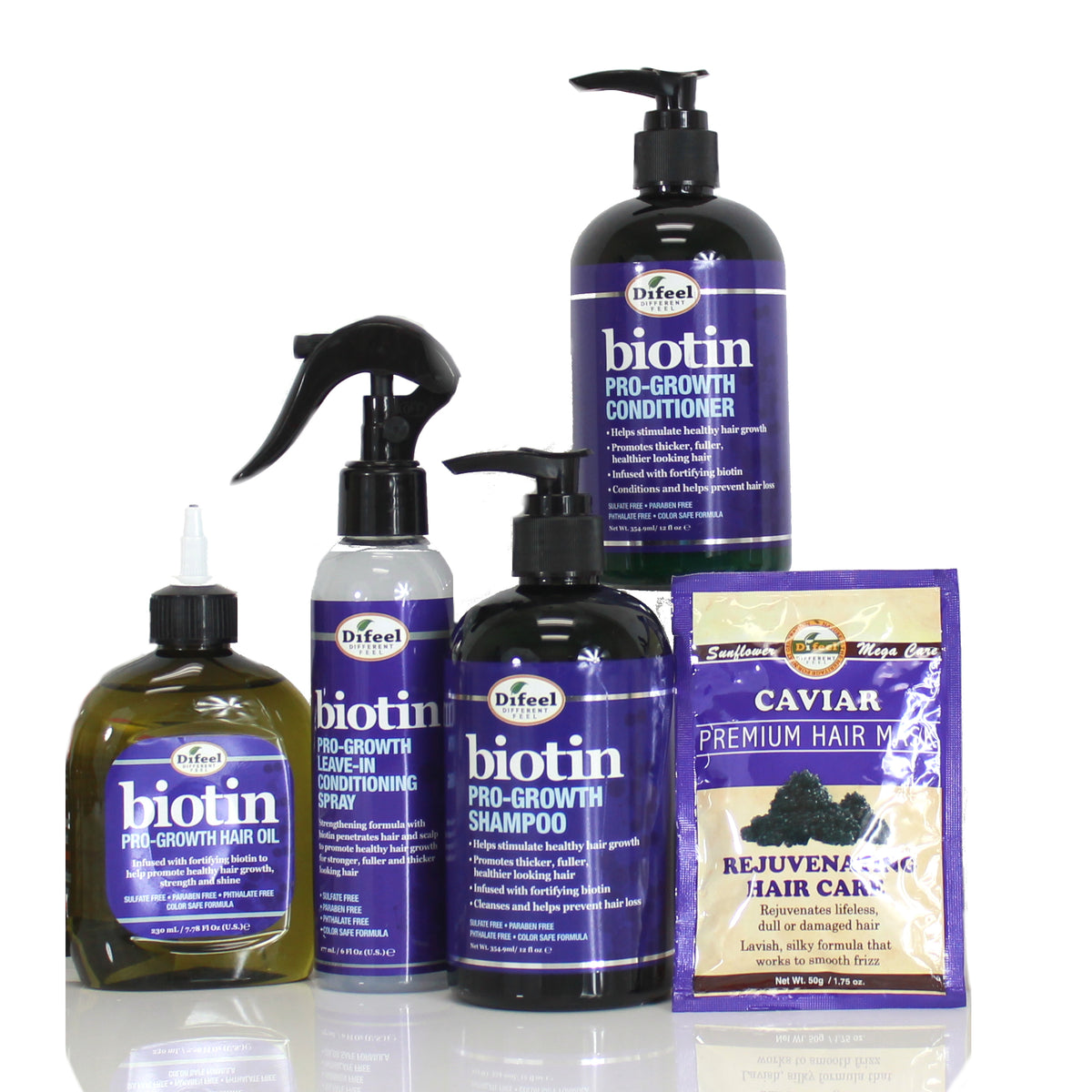 Cosmetic solutions. Difeel Biotin. Difeel Biotin Oil.